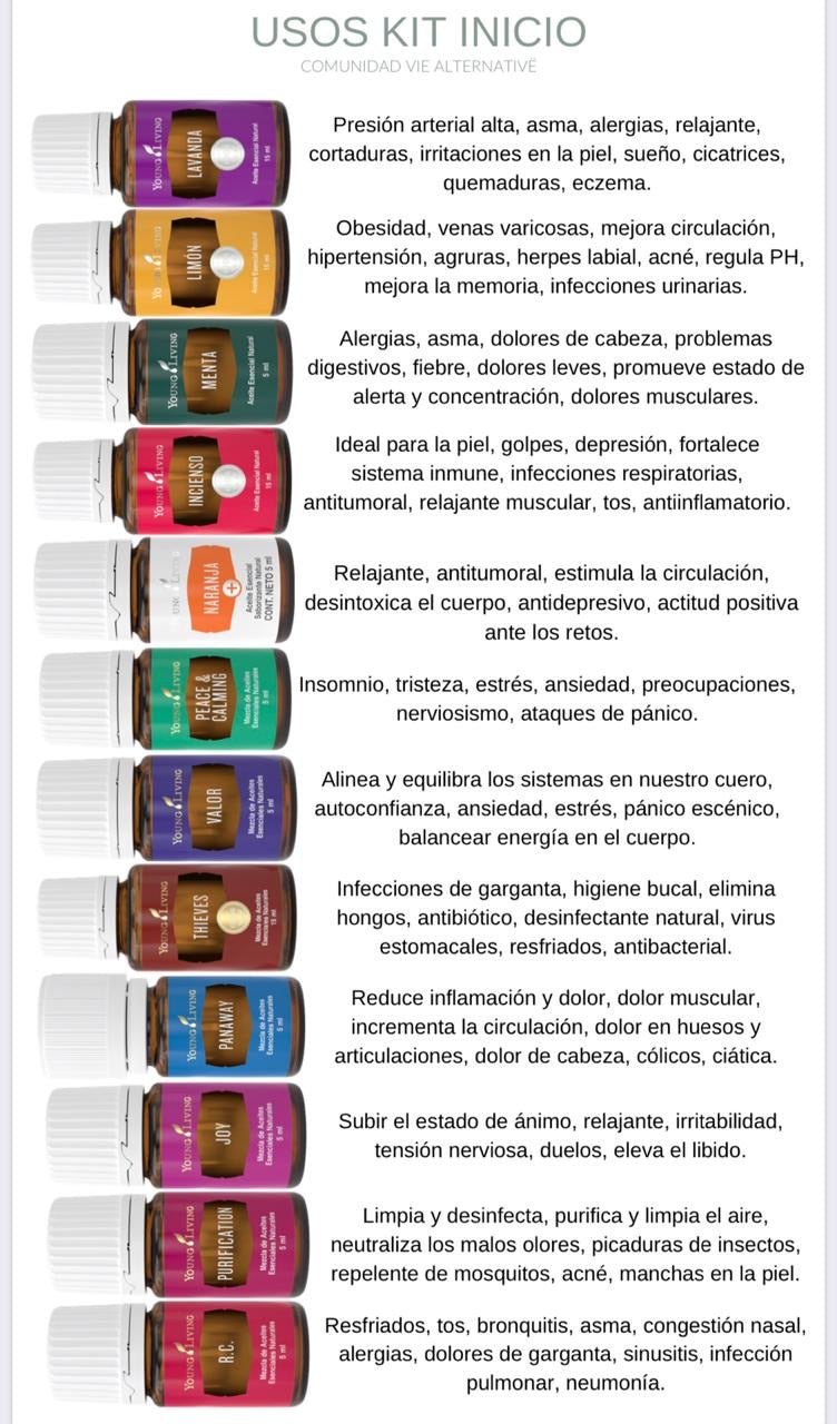 Kit de Inicio premium 12 aceites esenciales con difusor Young Living