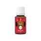 Aceite esencial Di-Gize 15ml Young Living