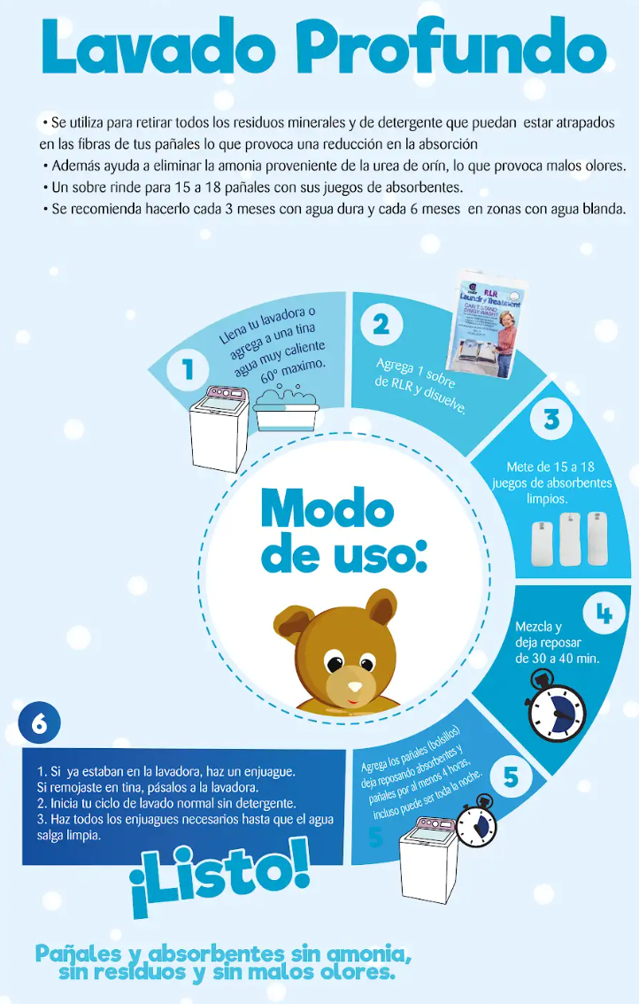 Tratamiento RLR lavado profundo para pañales de tela